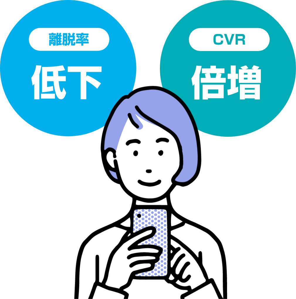 離脱率低下・CVR倍増